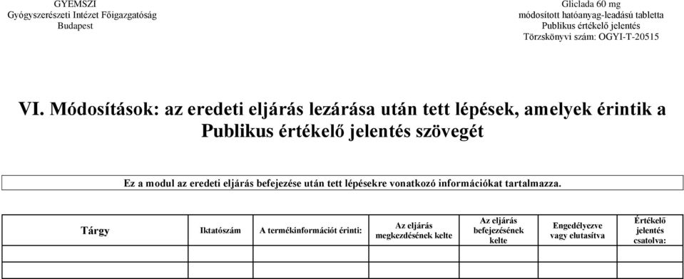 eljárás befejezése után tett lépésekre vonatkozó információkat tartalmazza.