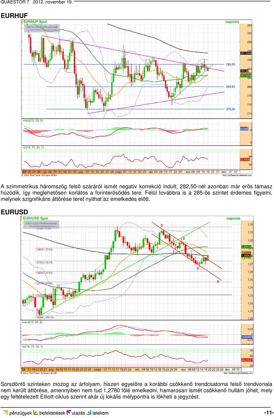 EURUSD Sorsdöntő szinteken mozog az árfolyam, hiszen egyelőre a korábbi csökkenő trendcsatorna felső trendvonala nem került áttörése, amennyiben nem