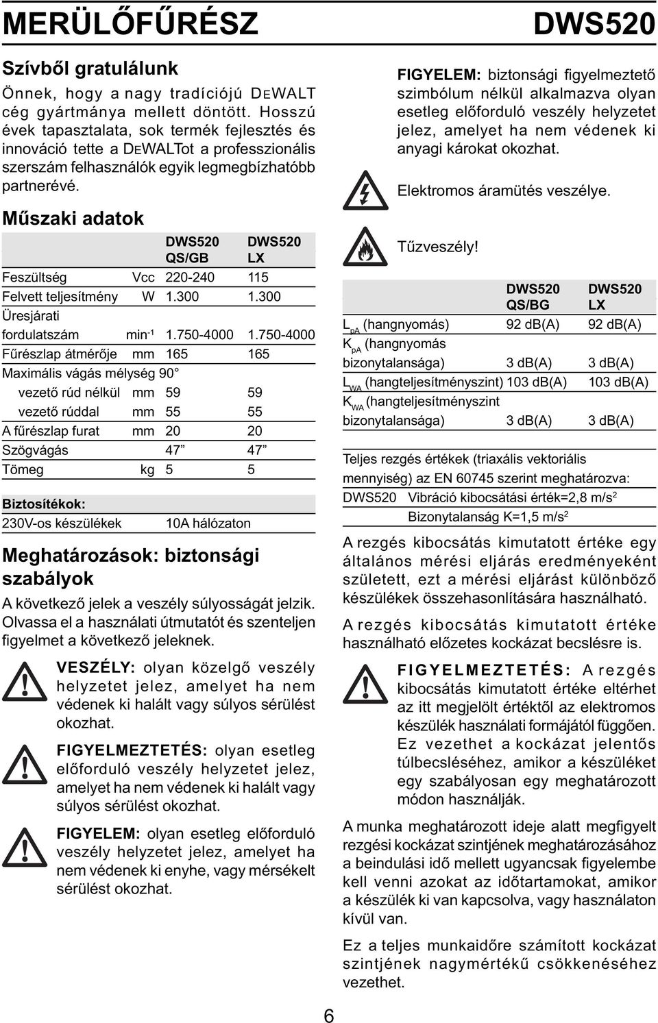 Műszaki adatok DWS520 DWS520 QS/GB LX Feszültség Vcc 220-240 115 Felvett teljesítmény W 1.300 1.300 Üresjárati fordulatszám min -1 1.750-4000 1.