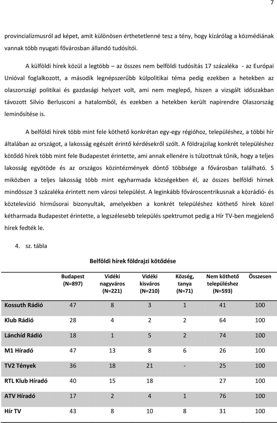 politikai és gazdasági helyzet volt, ami nem meglepő, hiszen a vizsgált időszakban távozott Silvio Berlusconi a hatalomból, és ezekben a hetekben került napirendre Olaszország leminősítése is.