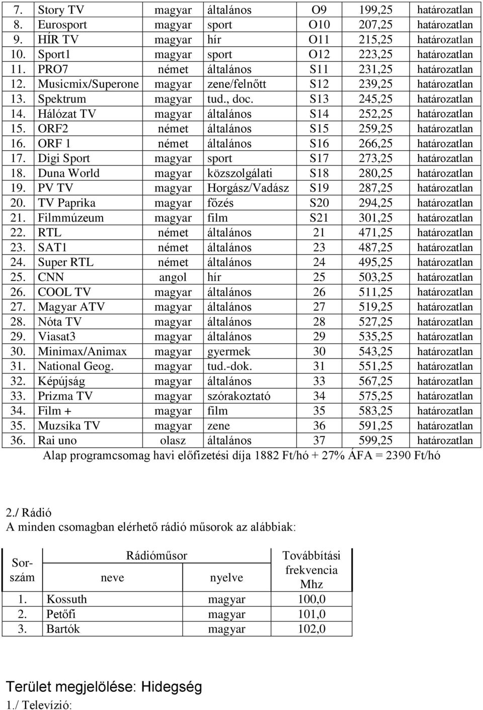 Hálózat TV magyar általános S14 252,25 határozatlan 15. ORF2 német általános S15 259,25 határozatlan 16. ORF 1 német általános S16 266,25 határozatlan 17.