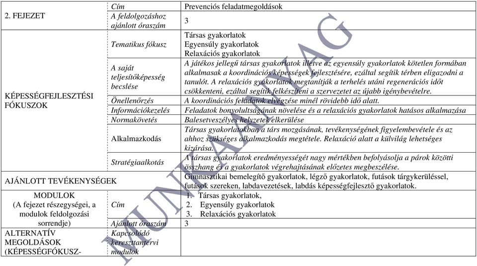 becslése Önellenőrzés Információkezelés Normakövetés Alkalmazkodás Stratégiaalkotás Cím sorrendje) Ajánlott óraszám 3 Kapcsolódó kereszttantervi modulok ALTERNATÍV MEGOLDÁSOK (KÉPESSÉGFÓKUSZ-