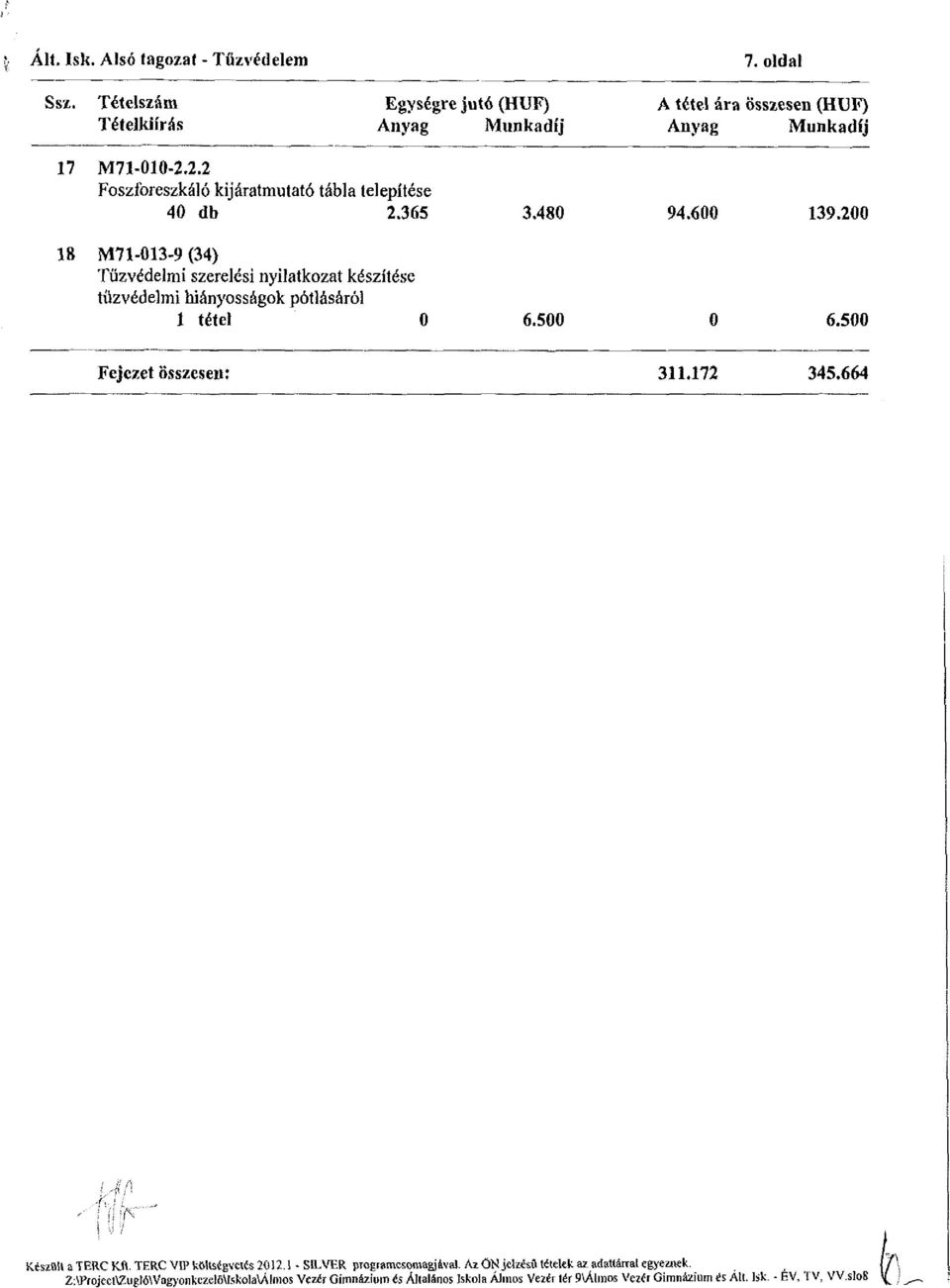 200 18 M71-013-9(34) Tűzvédelmi szerelési nyilatkozat készítése tűzvédelmi hiányosságok pótlásáról 1 tétel 0 6.500 0 6.500 Fejezet összesen: 311.172 345.664 14Í\ ív! :.
