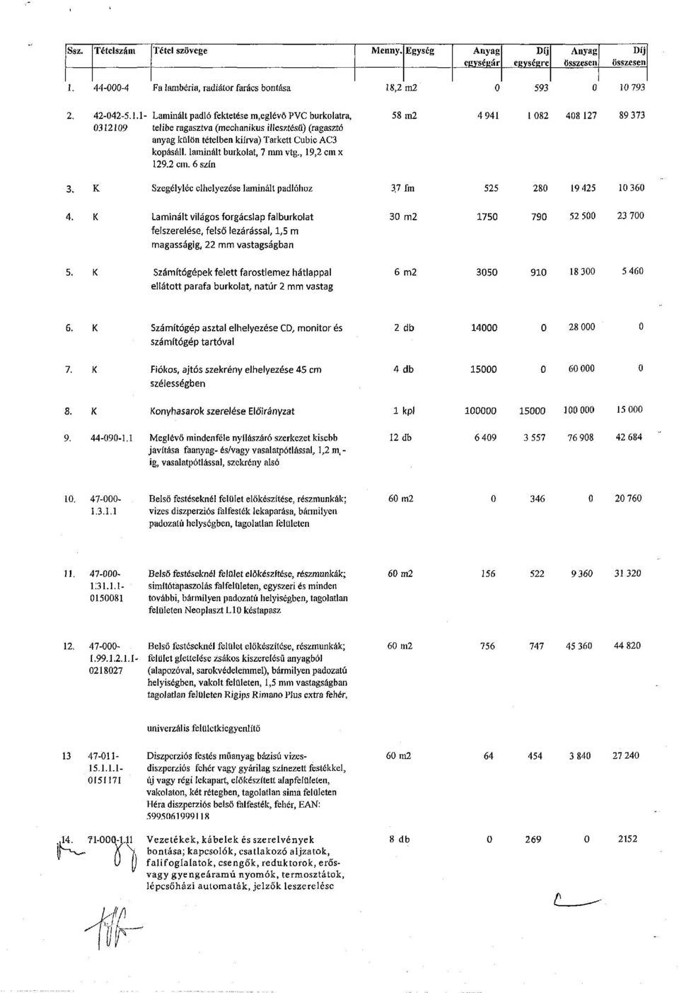 ,2 m2 593 1 793 2. 42-42-5.1.1- Laminált padló fektetése m,eglévö PVC burkolatra, 31219 telibe ragasztva (mechanikus illesztésű) (ragasztó anyag külön tételben kiírva) Tarkett Cubic AC3 kopásáll.