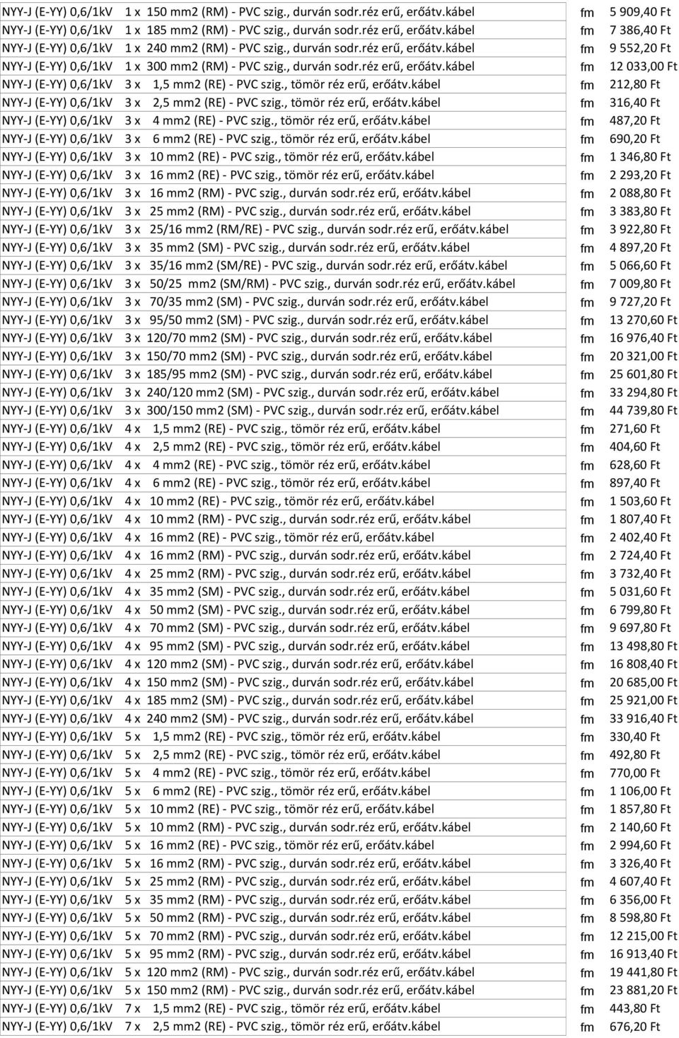 , tömör réz erű, erőátv.kábel 212,80 Ft NYY-J (E-YY) 0,6/1kV 3 x 2,5 mm2 (RE) - PVC szig., tömör réz erű, erőátv.kábel 316,40 Ft NYY-J (E-YY) 0,6/1kV 3 x 4 mm2 (RE) - PVC szig., tömör réz erű, erőátv.kábel 487,20 Ft NYY-J (E-YY) 0,6/1kV 3 x 6 mm2 (RE) - PVC szig.