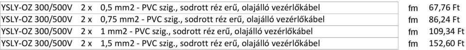 , sodrott réz erű, olajálló vezérlőkábel YSLY-OZ 300/500V 2 x 1 mm2 - PVC szig.