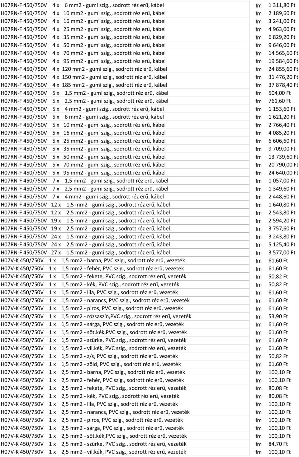 , sodrott réz erű, kábel 6 829,20 Ft H07RN-F 450/750V 4 x 50 mm2 - gumi szig., sodrott réz erű, kábel 9 646,00 Ft H07RN-F 450/750V 4 x 70 mm2 - gumi szig.