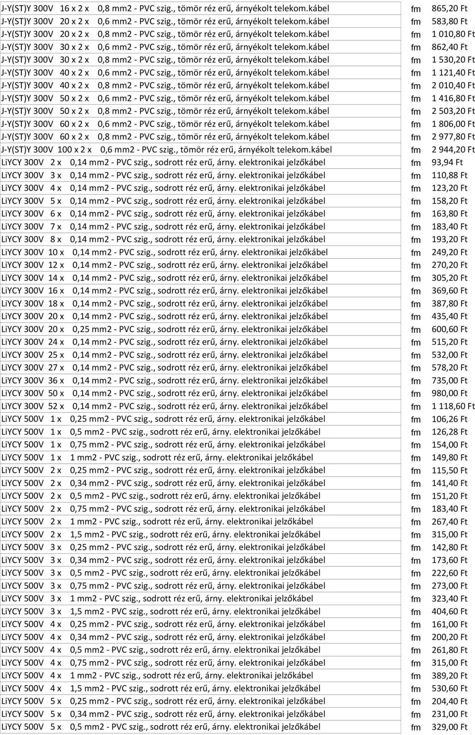 , tömör réz erű, árnyékolt telekom.kábel 1 530,20 Ft J-Y(ST)Y 300V 40 x 2 x 0,6 mm2 - PVC szig., tömör réz erű, árnyékolt telekom.kábel 1 121,40 Ft J-Y(ST)Y 300V 40 x 2 x 0,8 mm2 - PVC szig.