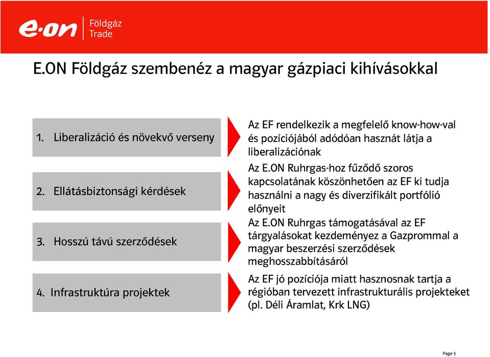 ON Ruhrgas-hoz fűződő szoros kapcsolatának köszönhetően az EF ki tudja használni a nagy és diverzifikált portfólió előnyeit Az E.