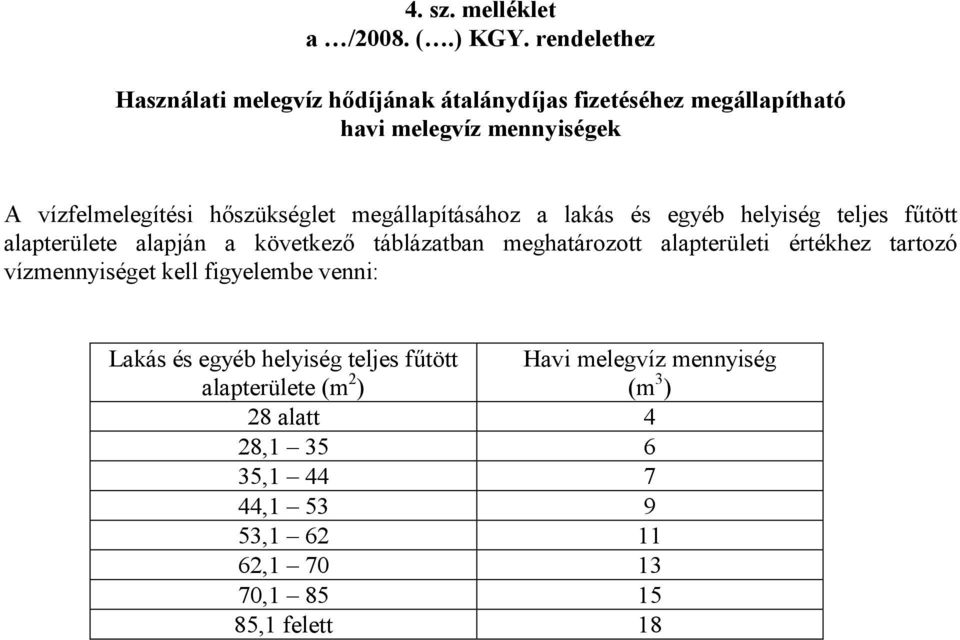 hıszükséglet megállapításához a lakás és egyéb helyiség teljes főtött alapterülete alapján a következı táblázatban meghatározott