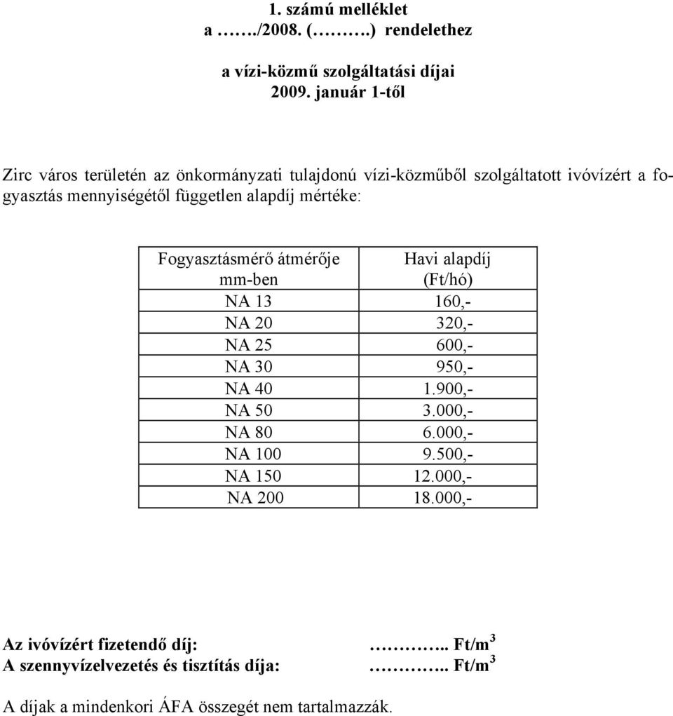 alapdíj mértéke: Fogyasztásmérő átmérője mm-ben Havi alapdíj (Ft/hó) NA 13 160,- NA 20 320,- NA 25 600,- NA 30 950,- NA 40 1.900,- NA 50 3.