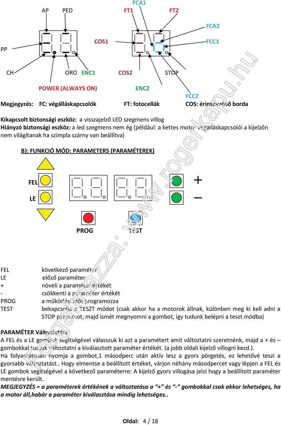 (PRMÉTEREK) FEL LE PROG TEST FEL következő paraméter LE előző paraméter + növeli a paraméter értékét - csökkenti a paraméter értékét PROG a működési időt programozza TEST bekapcsolja a TESZT módot