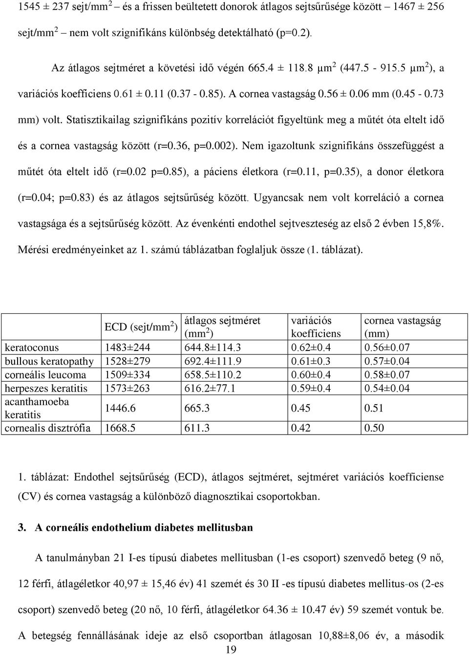 Statisztikailag szignifikáns pozitív korrelációt figyeltünk meg a műtét óta eltelt idő és a cornea vastagság között (r=0.36, p=0.002).