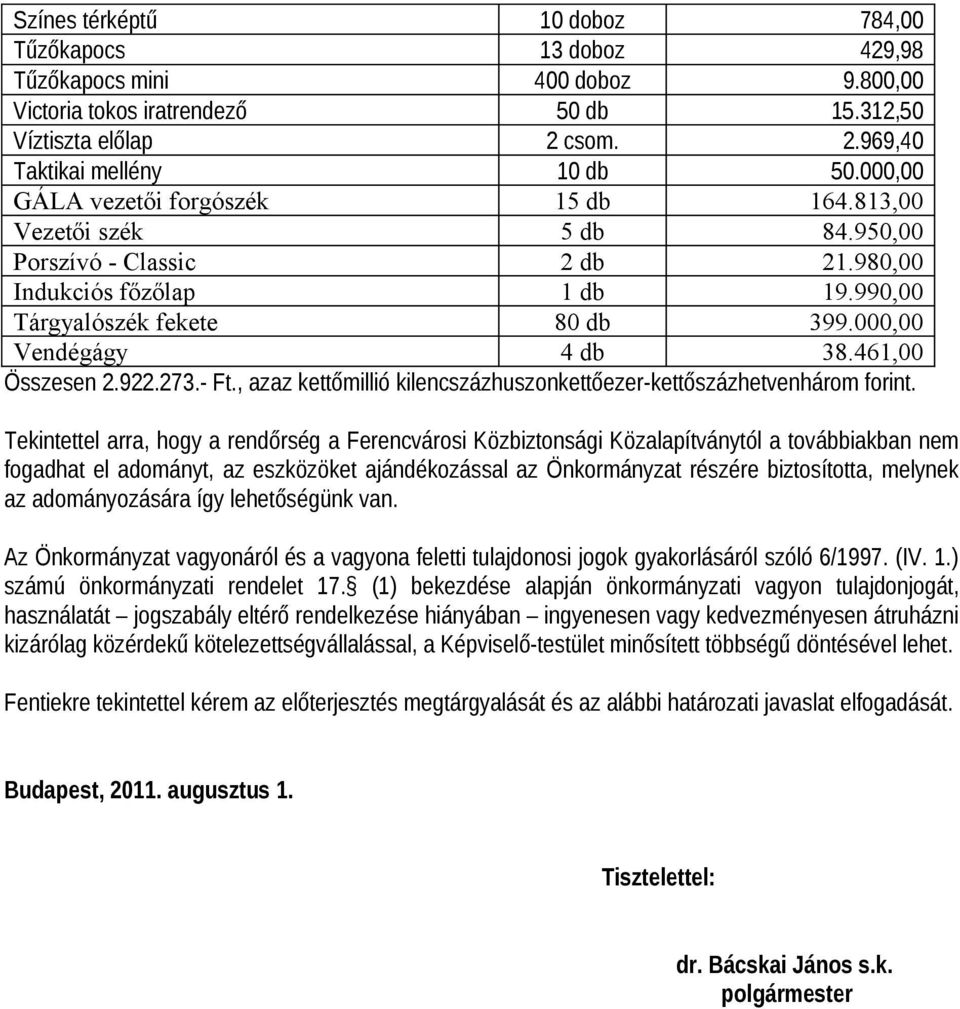 461,00 Összesen 2.922.273.- Ft., azaz kettőmillió kilencszázhuszonkettőezer-kettőszázhetvenhárom forint.