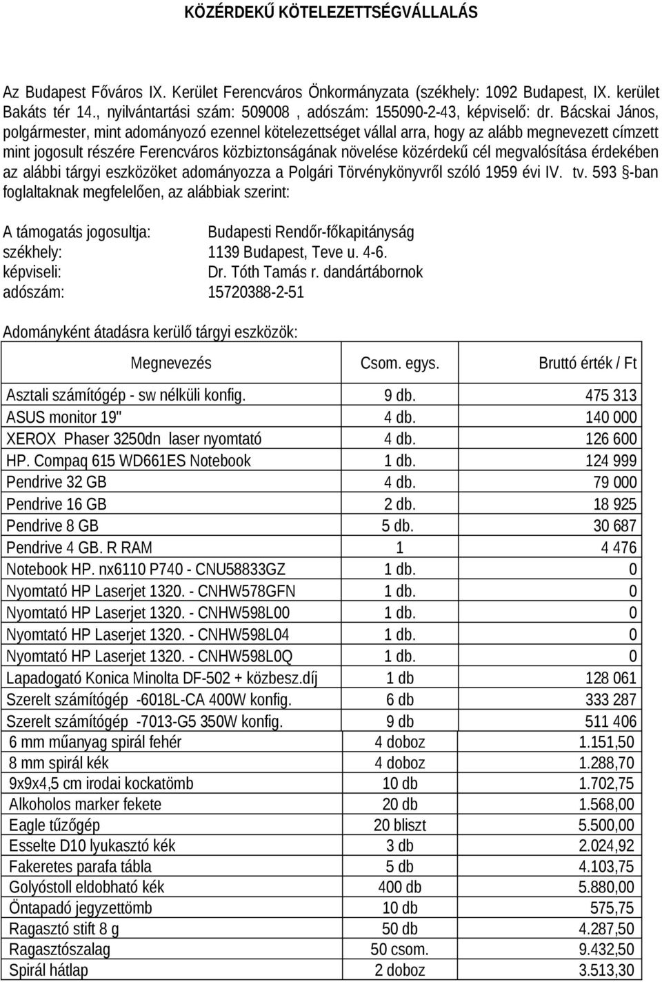 Bácskai János, polgármester, mint adományozó ezennel kötelezettséget vállal arra, hogy az alább megnevezett címzett mint jogosult részére Ferencváros közbiztonságának növelése közérdekű cél