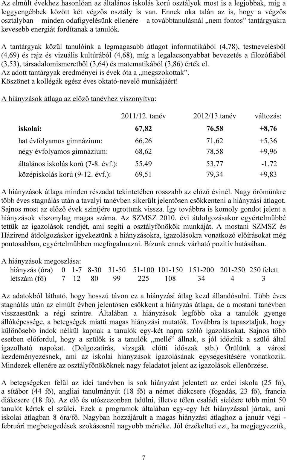 A tantárgyak közül tanulóink a legmagasabb átlagot informatikából (4,78), testnevelésből (4,69) és rajz és vizuális kultúrából (4,68), míg a legalacsonyabbat bevezetés a filozófiából (3,53),