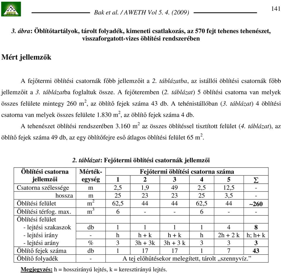 a 2. táblázatba, az istállói öblítési csatornák fıbb jellemzıit a 3. táblázatba foglaltuk össze. A fejıteremben (2.