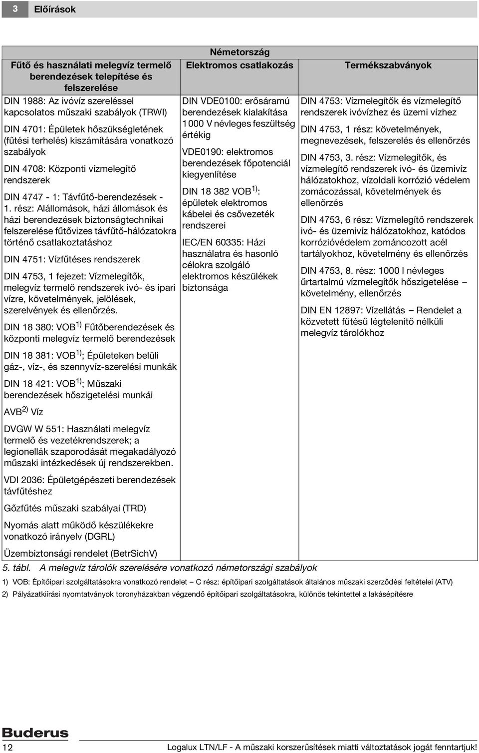 rész: Alállomások, házi állomások és házi berendezések biztonságtechnikai felszerelése fűtővizes távfűtő-hálózatokra történő csatlakoztatáshoz Németország Elektromos csatlakozás DIN VDE0100: