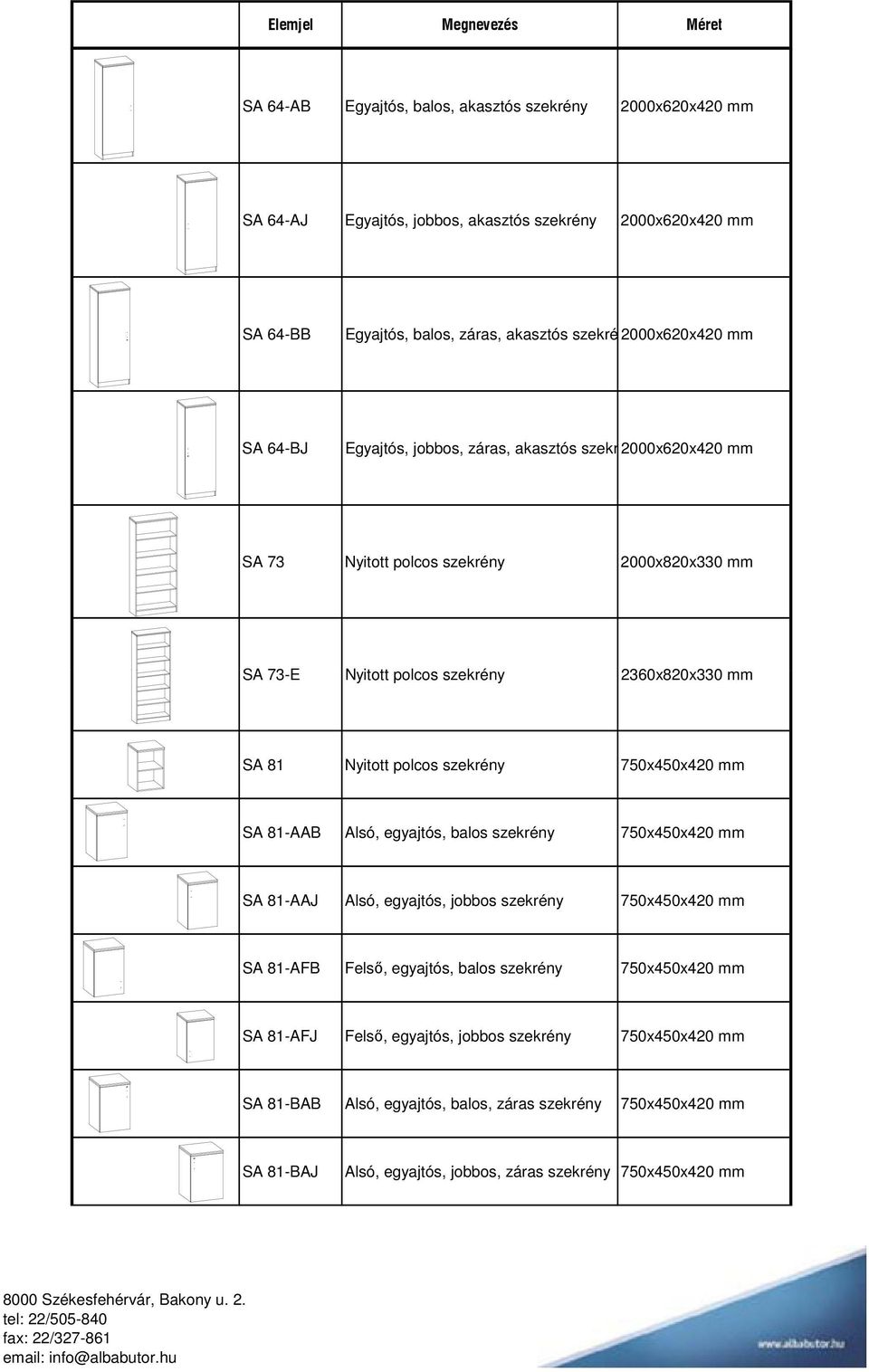 szekrény 750x450x420 mm SA 81-AAB Alsó, egyajtós, balos szekrény 750x450x420 mm SA 81-AAJ Alsó, egyajtós, jobbos szekrény 750x450x420 mm SA 81-AFB Felső, egyajtós, balos szekrény