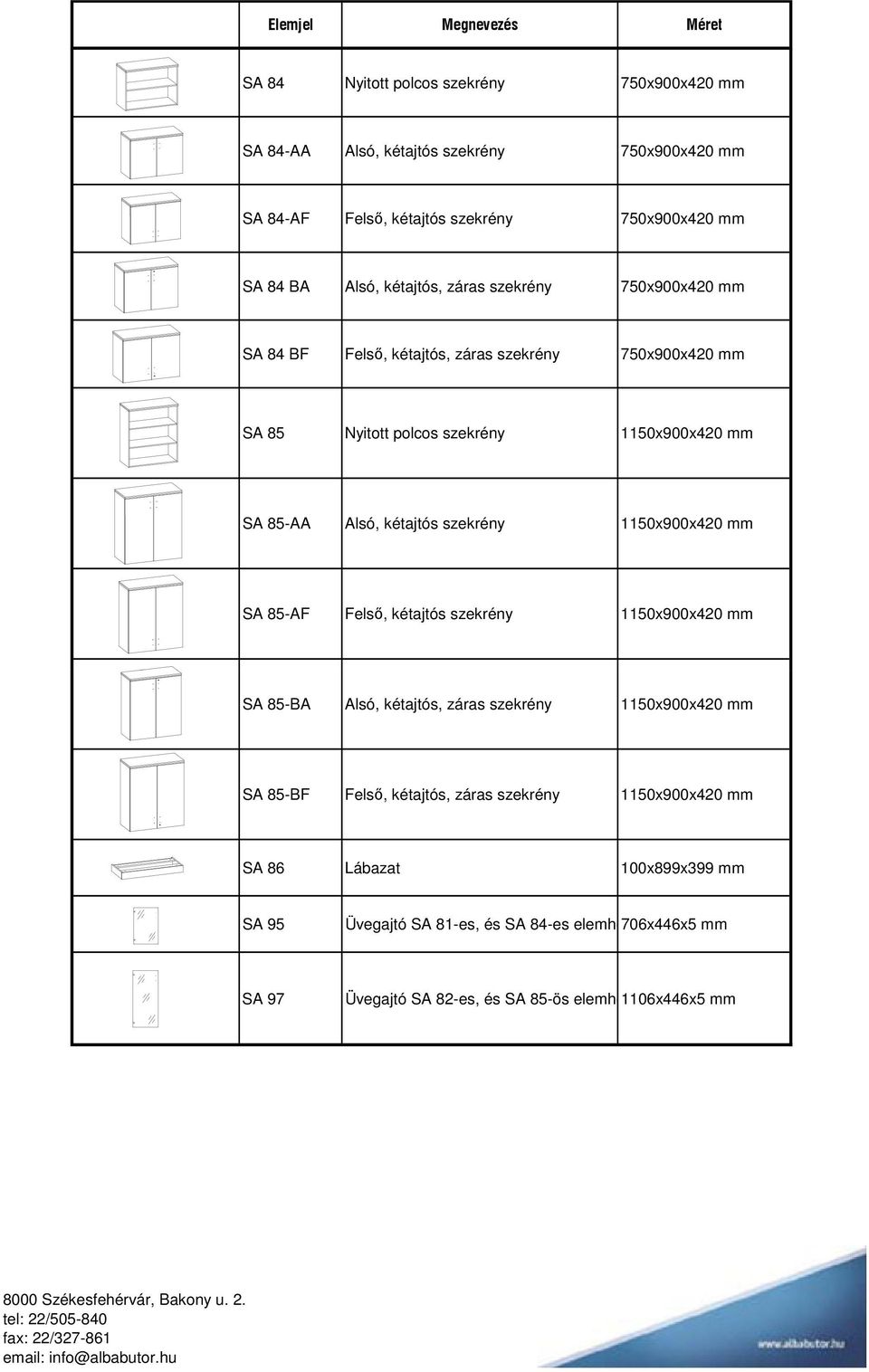 kétajtós szekrény 1150x900x420 mm SA 85-AF Felső, kétajtós szekrény 1150x900x420 mm SA 85-BA Alsó, kétajtós, záras szekrény 1150x900x420 mm SA 85-BF Felső,