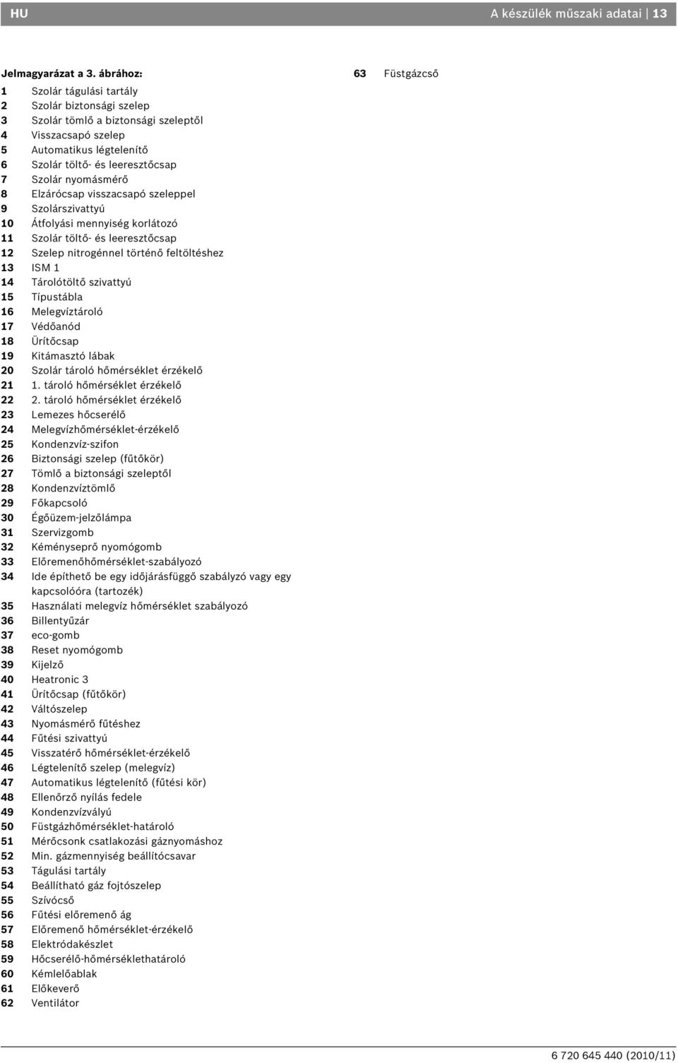 8 Elzárócsap visszacsapó szeleppel 9 Szolárszivattyú 10 Átfolyási mennyiség korlátozó 11 Szolár töltő- és leeresztőcsap 12 Szelep nitrogénnel történő feltöltéshez 13 ISM 1 14 Tárolótöltő szivattyú 15