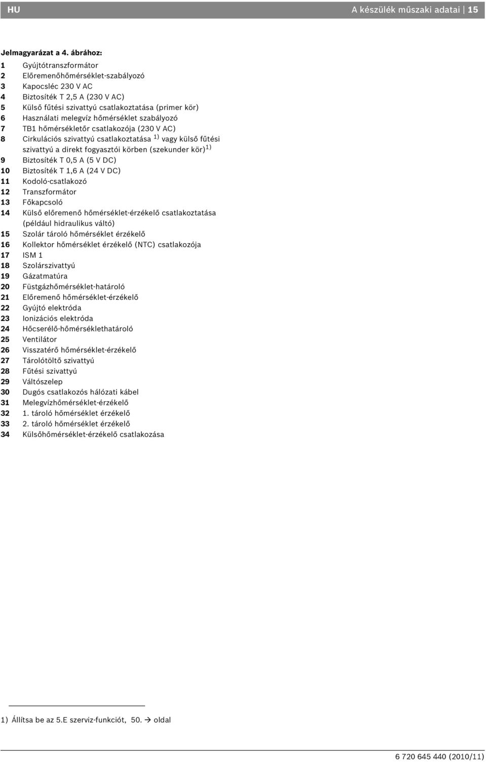 hőmérséklet szabályozó 7 TB1 hőmérsékletőr csatlakozója (230 V AC) 8 Cirkulációs szivattyú csatlakoztatása 1) vagy külső fűtési szivattyú a direkt fogyasztói körben (szekunder kör) 1) 9 Biztosíték T