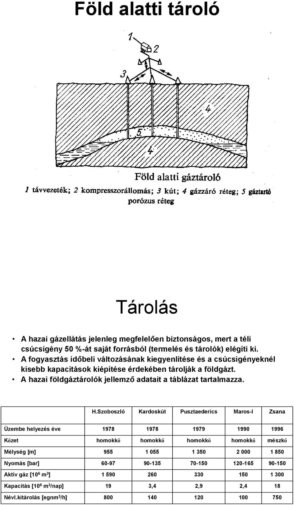 A hazai földgáztárolók jellemző adatait a táblázat tartalmazza. H.