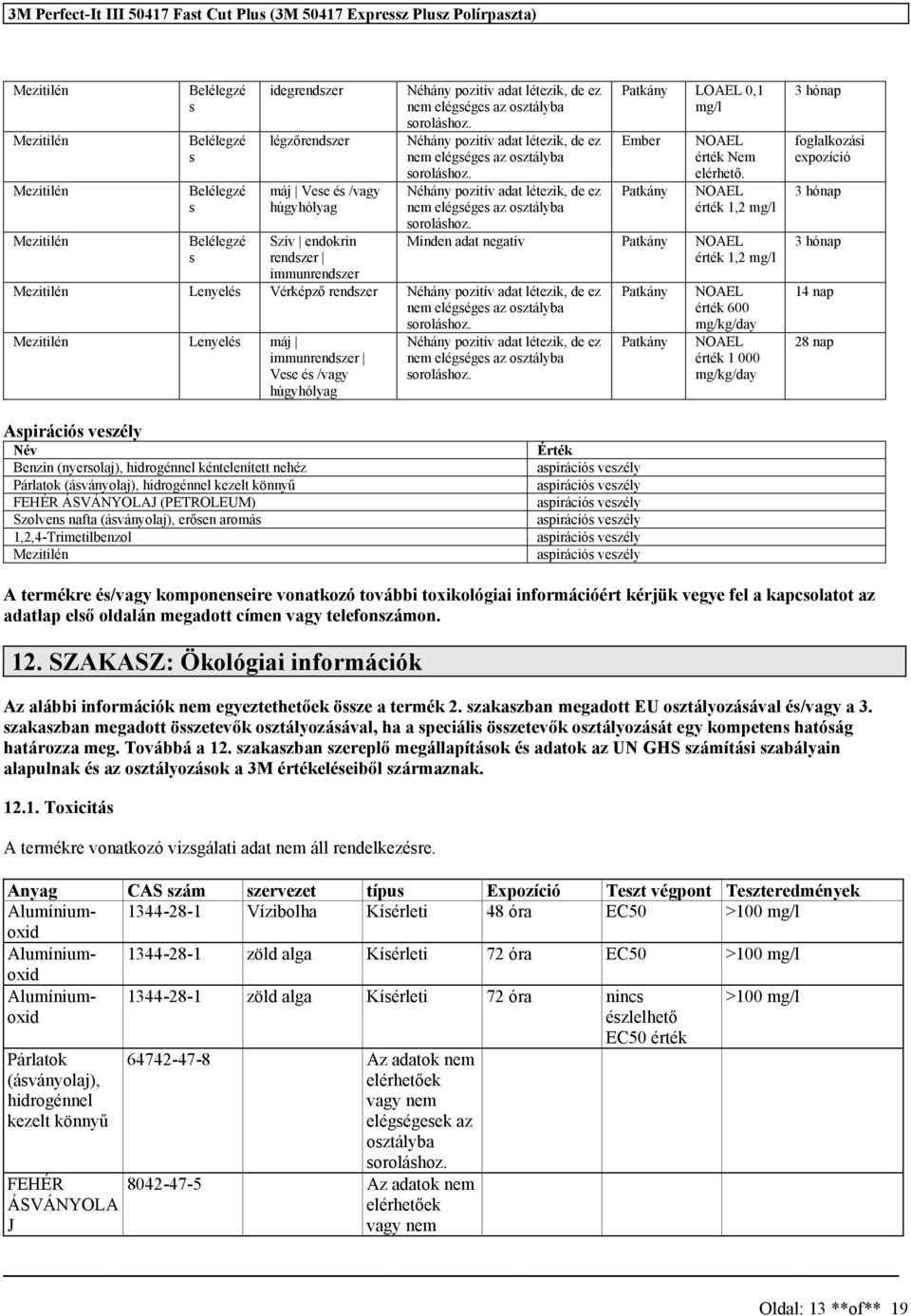 LOAEL 0,1 mg/l Ember érték érték 1,2 mg/l Minden adat negatív érték 1,2 mg/l Lenyelé Vérképző rendzer nem elégége az oztályba orolához.