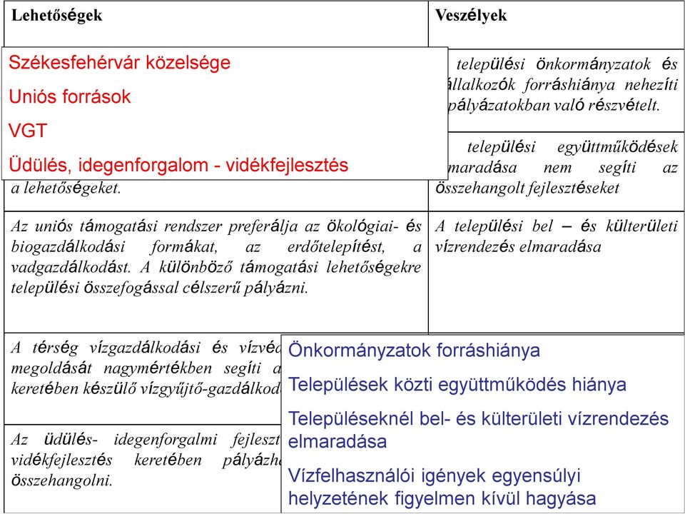 Az uniós támogatási rendszer preferálja az ökológiai- és biogazdálkodási formákat, az erdőtelepítést, a vadgazdálkodást.