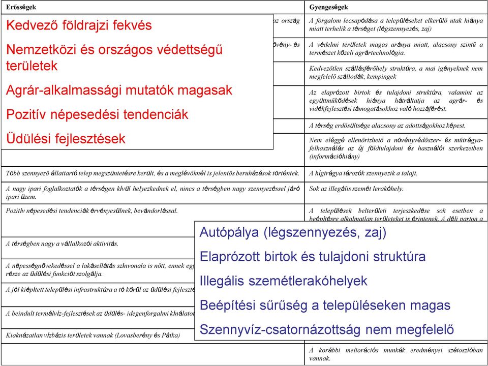 Nemzetközi és országos védettségű területek Nemzetközi és országos védettséget is élvező természeti és táji adottságai vannak, egyedülálló növény- és állatfajokkal.