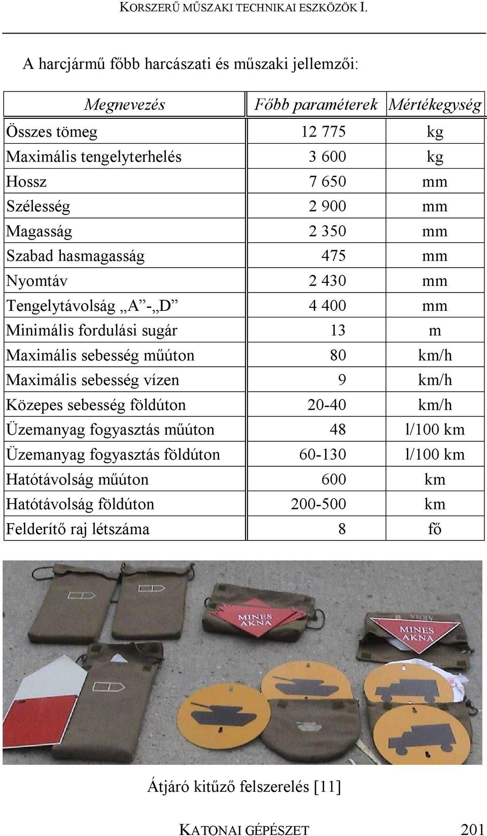 sebesség műúton 80 km/h Maximális sebesség vízen 9 km/h Közepes sebesség földúton 20-40 km/h Üzemanyag fogyasztás műúton 48 l/100 km Üzemanyag fogyasztás