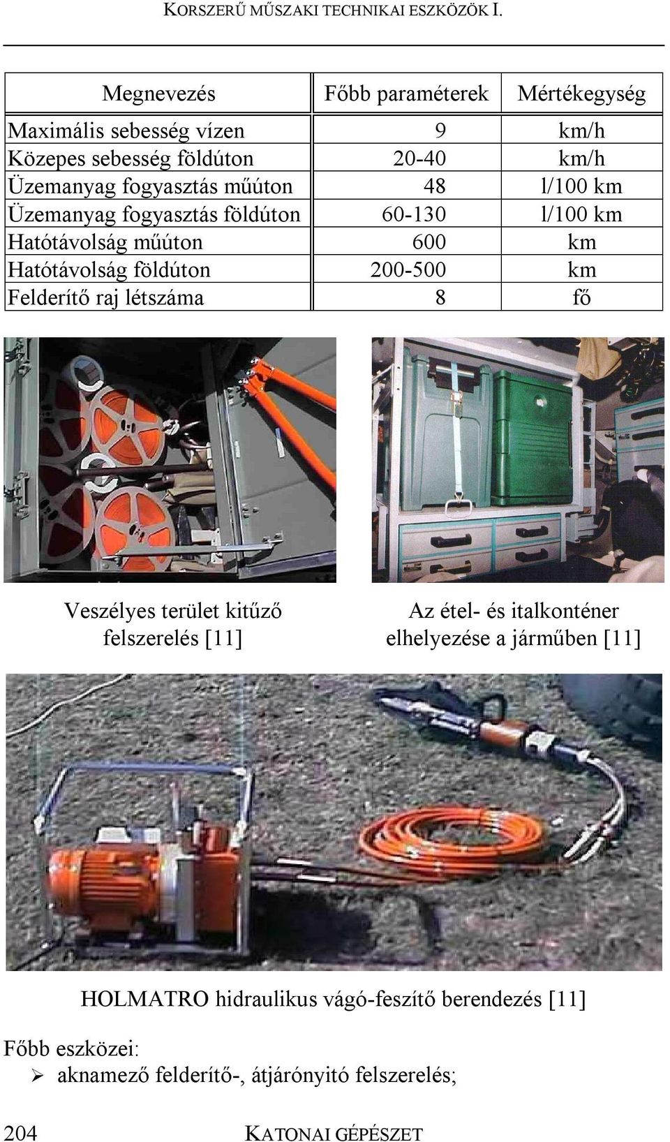 200-500 km Felderítő raj létszáma 8 fő Veszélyes terület kitűző felszerelés [11] Az étel- és italkonténer elhelyezése a