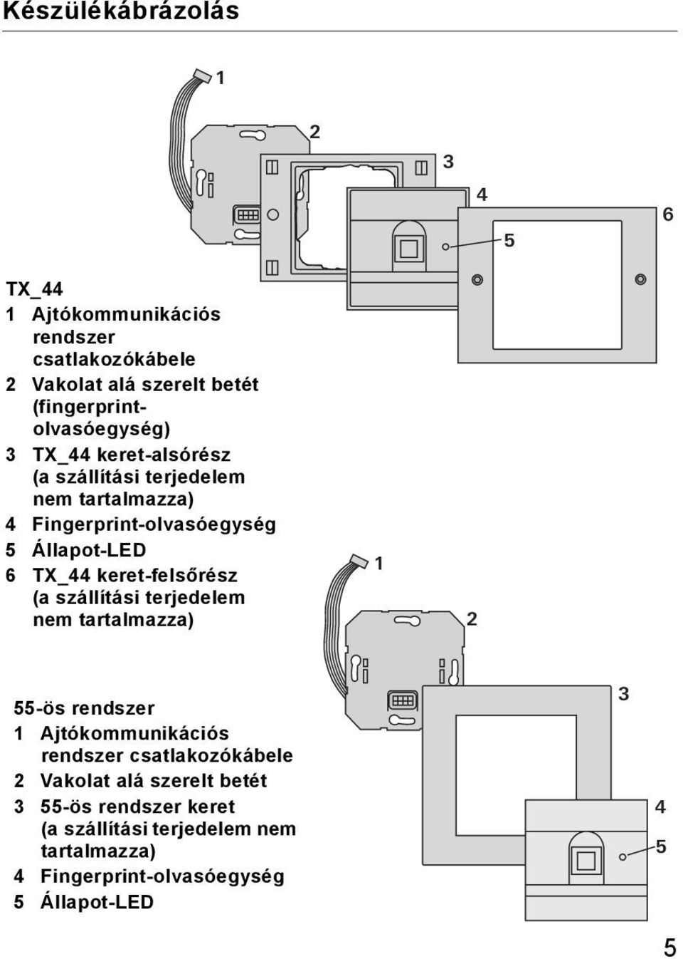 Állapot-LED 6 TX_44 keret-felsőrész (a szállítási terjedelem nem tartalmazza) 1 55-ös rendszer 1 Ajtókommunikációs rendszer