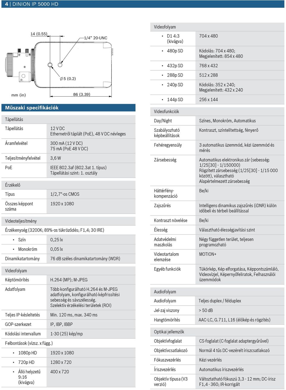 (PoE 48 V DC) 3,6 W IEEE 802.3af (802.3at 1. típs) Tápellátási szint: 1.