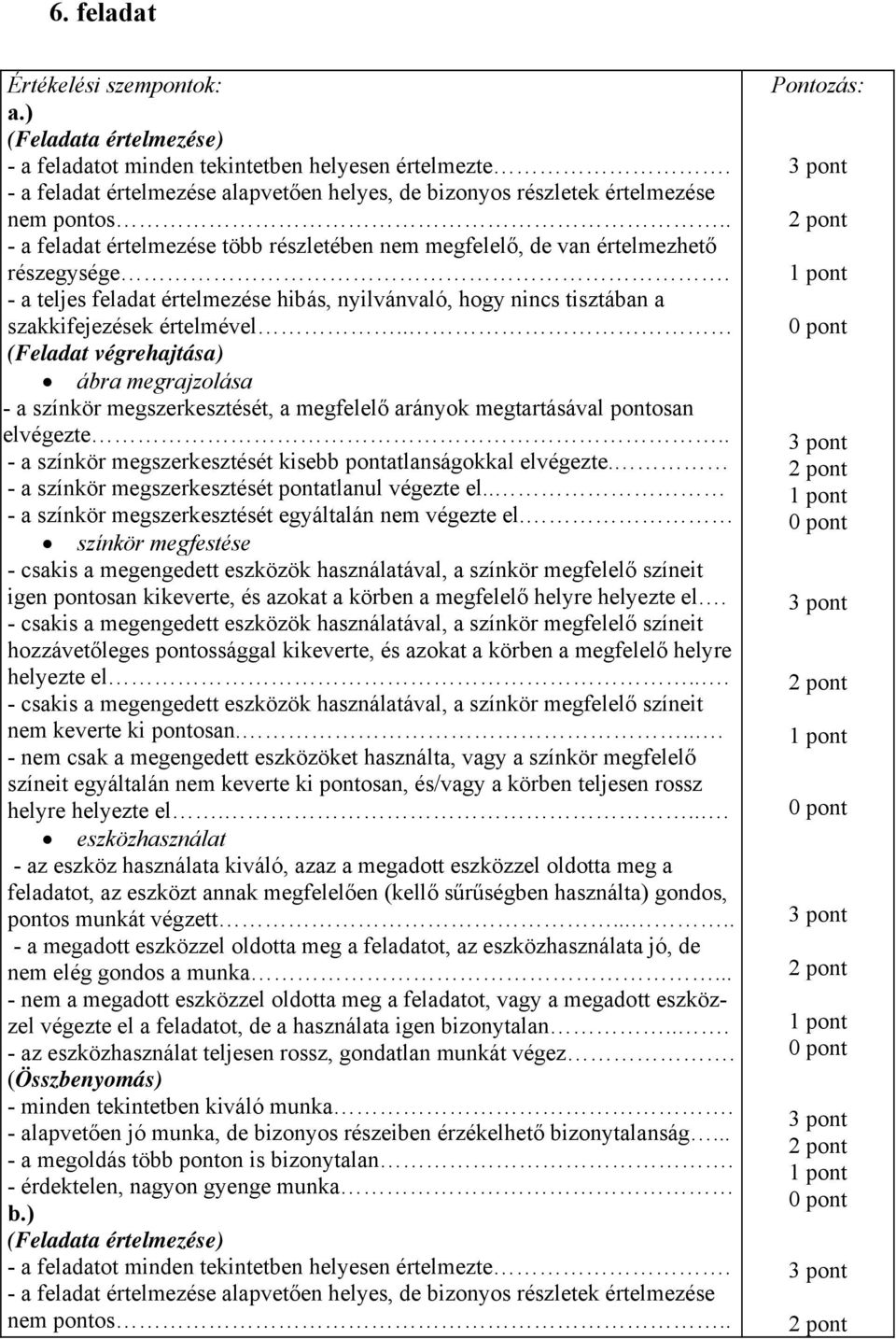 - a teljes feladat értelmezése hibás, nyilvánvaló, hogy nincs tisztában a szakkifejezések értelmével.