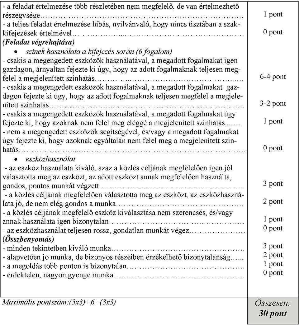 fogalmaknak teljesen megfelel a megjelenített színhatás.