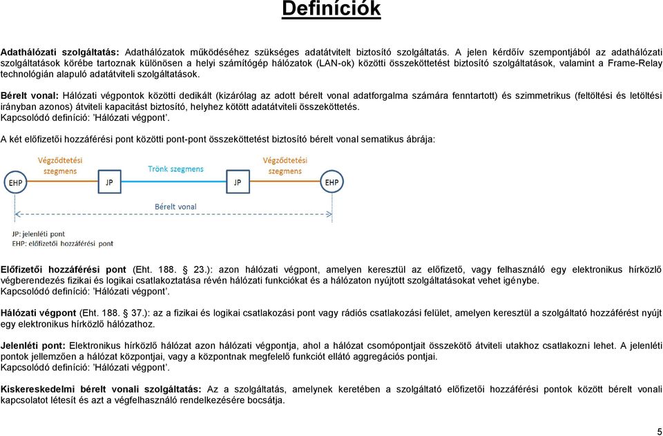 technológián alapuló adatátviteli szolgáltatások.