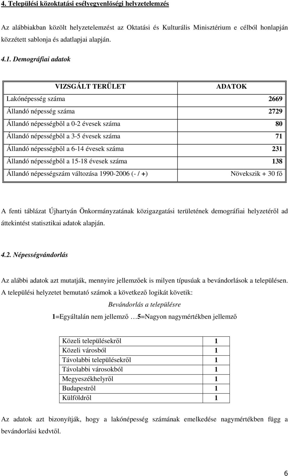 a 6-14 évesek száma 231 Állandó népességből a 15-18 évesek száma 138 Állandó népességszám változása 1990-2006 (- / +) Növekszik + 30 fő A fenti táblázat Újhartyán Önkormányzatának közigazgatási