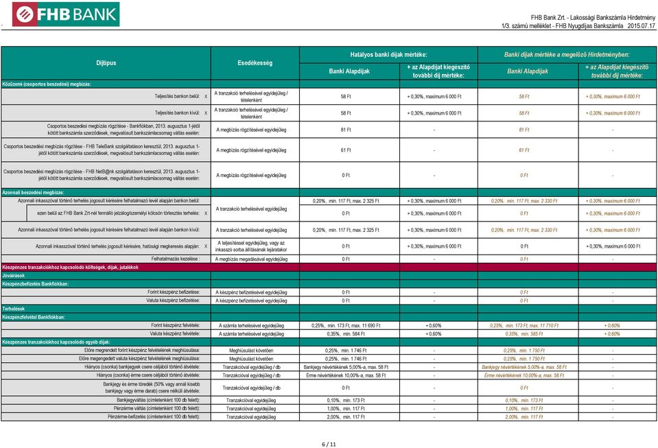 augusztus 1 jétől kötött bankszámla szerződések, megvalósult bankszámlacsomag váltás esetén: A tranzakció terhelésével egyidejűleg / tételenként A tranzakció terhelésével egyidejűleg / tételenként 58