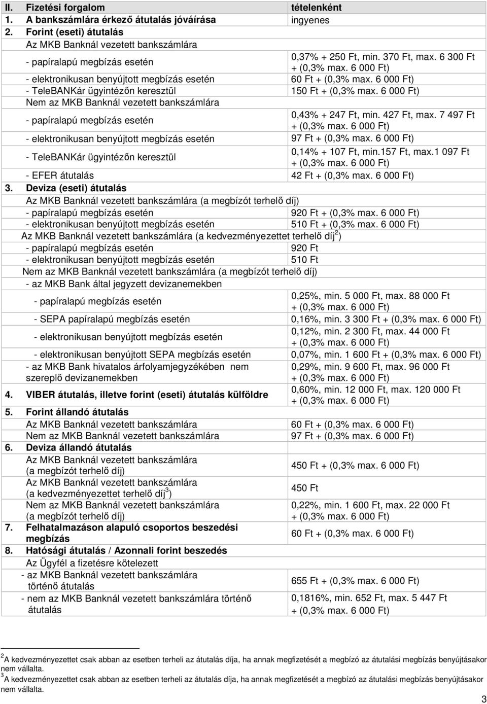 6 300 Ft - elektronikusan benyújtott megbízás esetén 60 Ft - TeleBANKár ügyintézőn keresztül 150 Ft Nem az MKB Banknál vezetett bankszámlára - papíralapú megbízás esetén 0,43% + 247 Ft, min.
