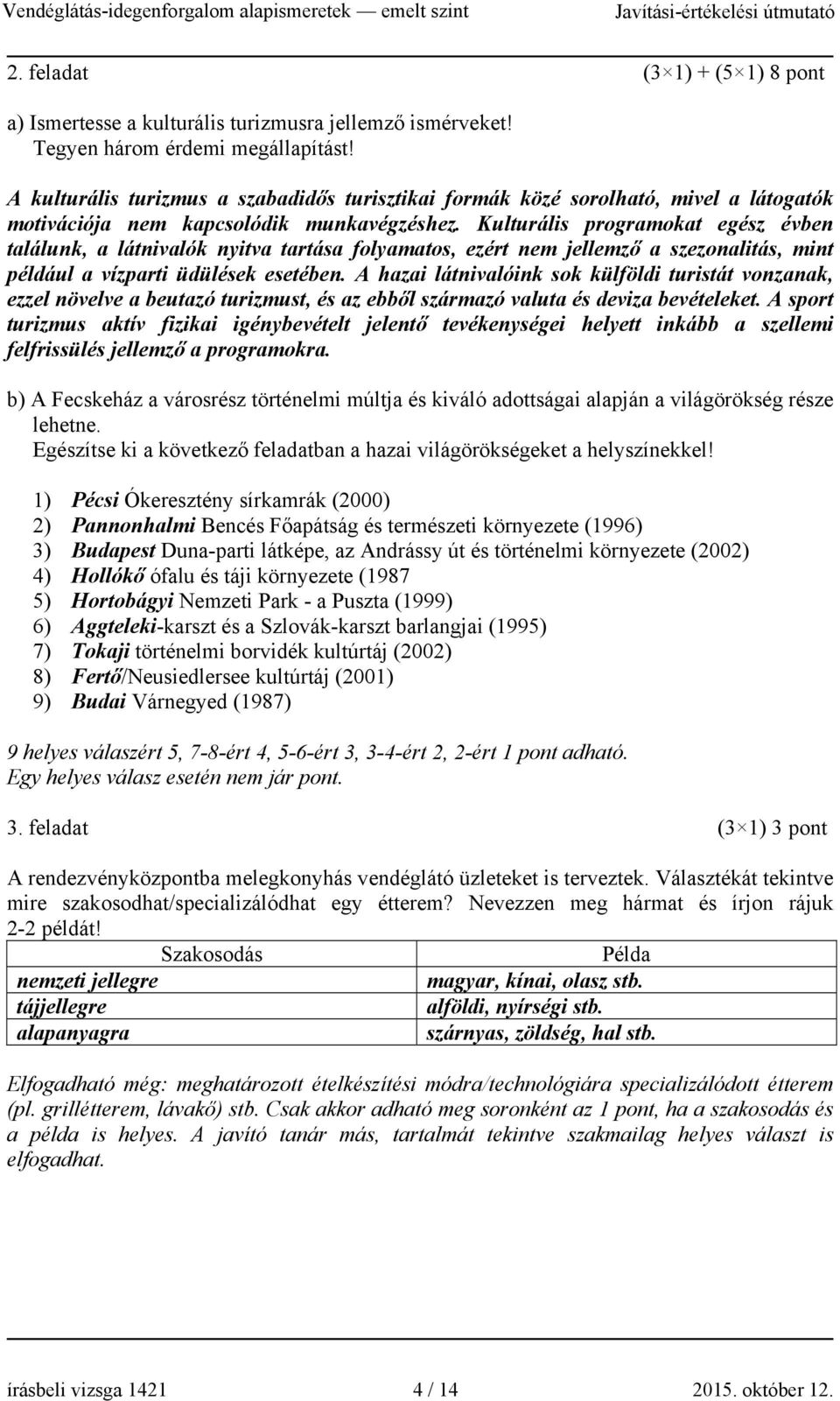 Kulturális programokat egész évben találunk, a látnivalók nyitva tartása folyamatos, ezért nem jellemző a szezonalitás, mint például a vízparti üdülések esetében.