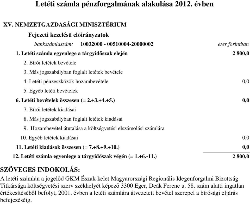 költségvetési szerv székhelyét képező 3300 Eger, Deák Ferenc u. 58.