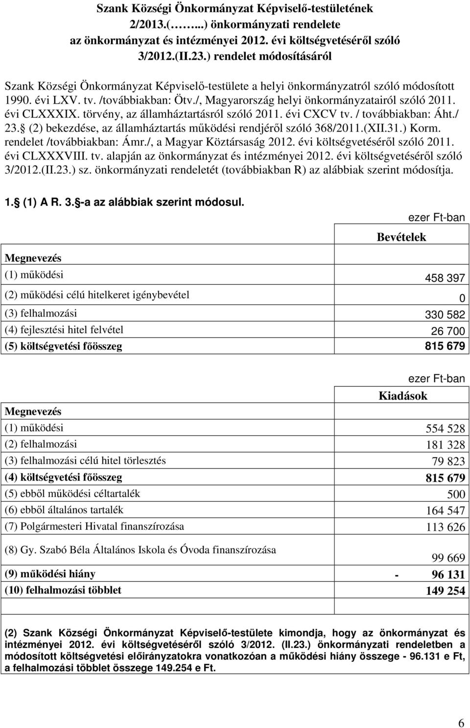 /, Magyarország helyi önkormányzatairól szóló 2011. évi CLXXXIX. törvény, az államháztartásról szóló 2011. évi CXCV tv. / továbbiakban: Áht./ 23.
