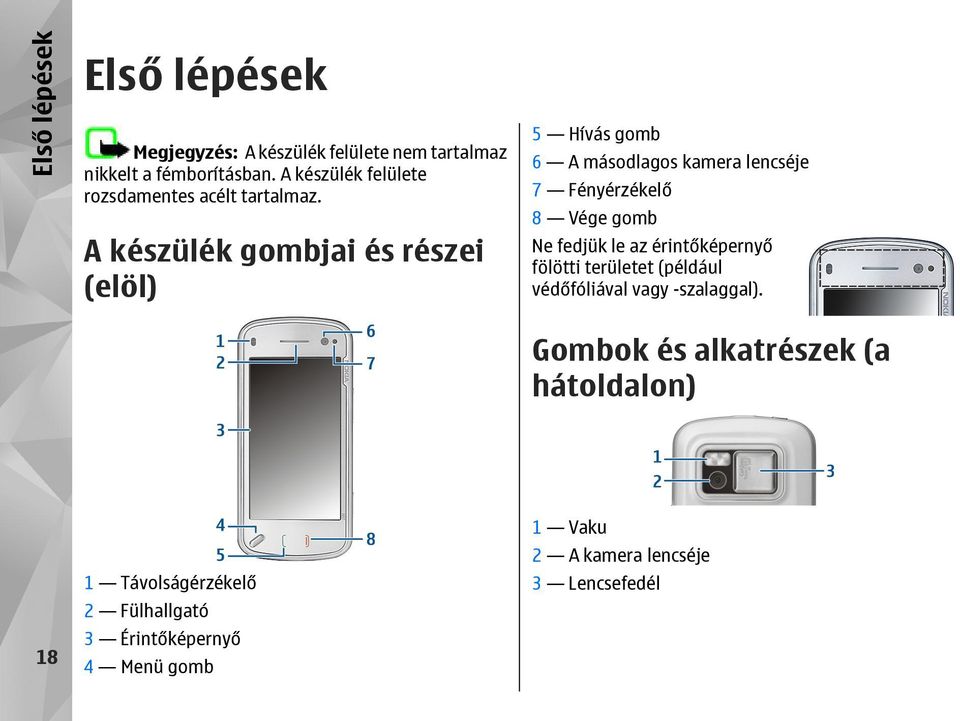 A készülék gombjai és részei (elöl) 5 Hívás gomb 6 A másodlagos kamera lencséje 7 Fényérzékelő 8 Vége gomb Ne fedjük le