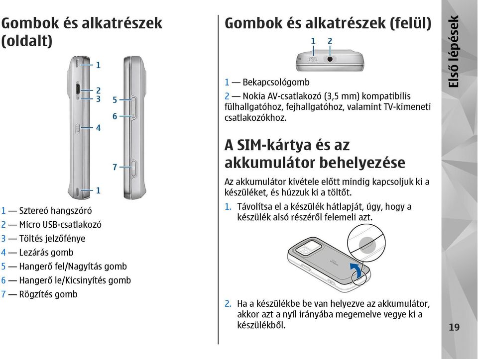 Első lépések 1 Sztereó hangszóró 2 Micro USB-csatlakozó 3 Töltés jelzőfénye 4 Lezárás gomb 5 Hangerő fel/nagyítás gomb 6 Hangerő le/kicsinyítés gomb 7 Rögzítés gomb A