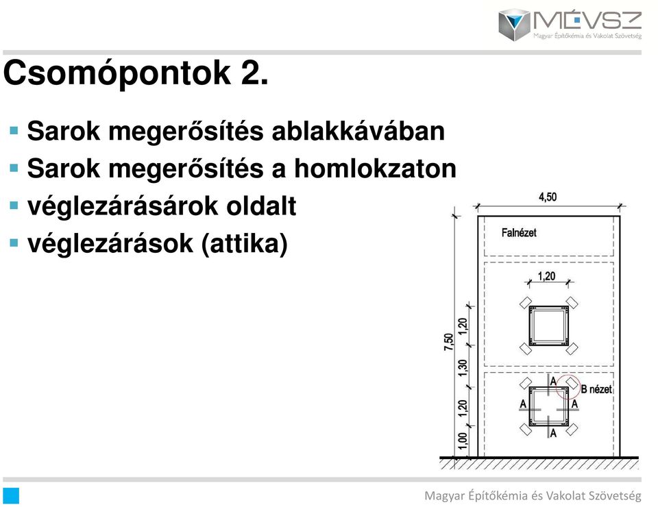 Sarok megerősítés a