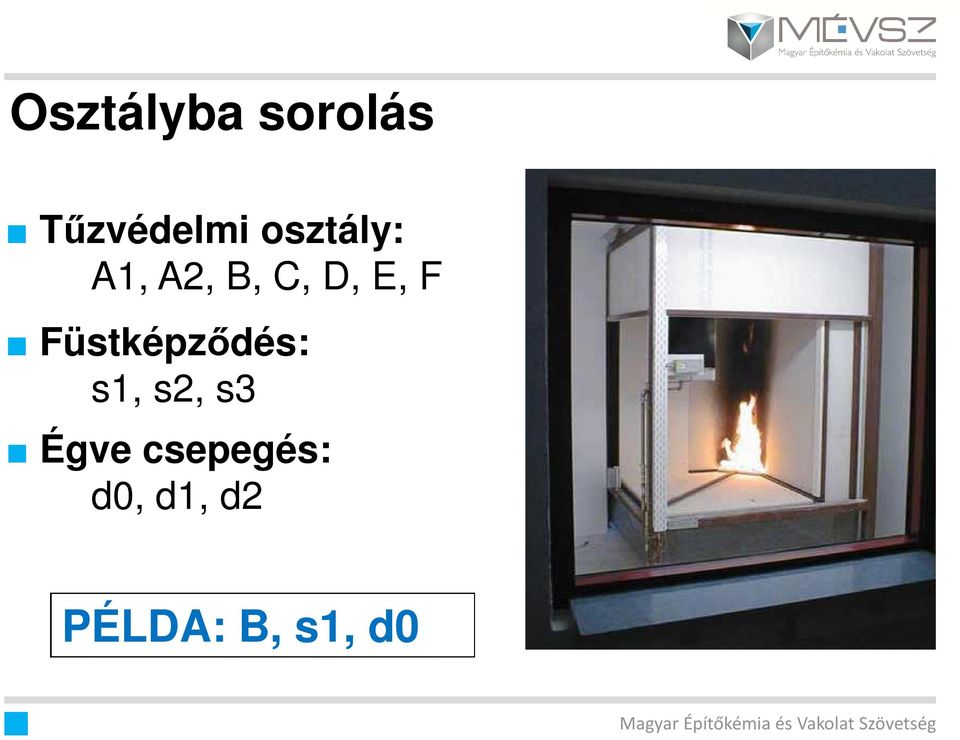 Füstképződés: s1, s2, s3 Égve