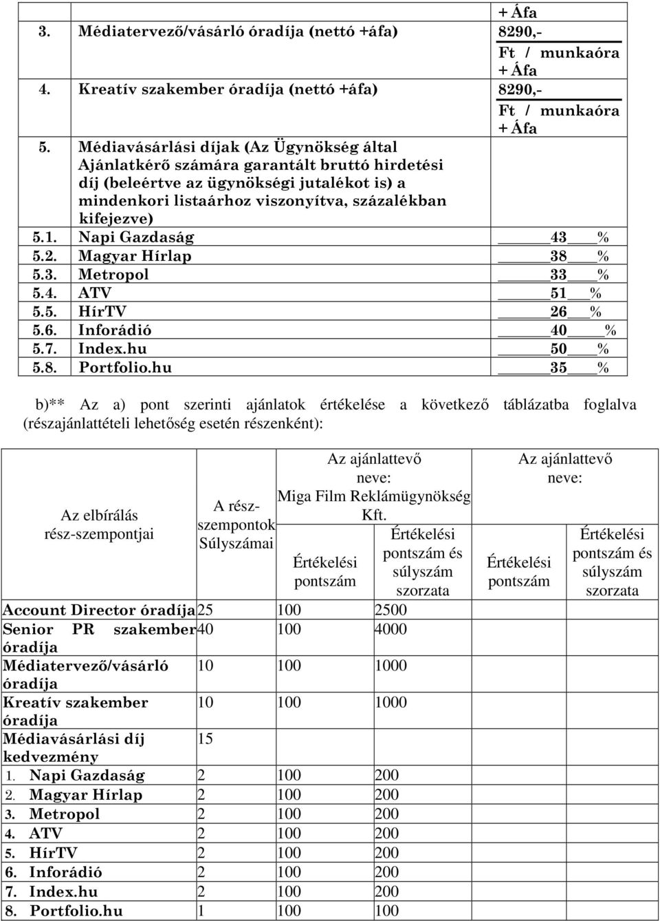 Napi Gazdaság 43 % 5.2. Magyar Hírlap 38 % 5.3. Metropol 33 % 5.4. ATV 51 % 5.5. HírTV 26 % 5.6. Inforádió 40 % 5.7. Index.hu 50 % 5.8. Portfolio.