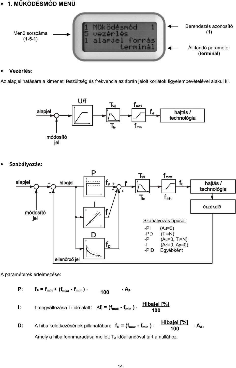 Szabályozás: Szabályozás típusa: -PI (Ad=0) -PD (Ti=N) -P (Ad=0, Ti=N) -I (Ad=0, Ap=0) -PID Egyébként A paraméterek értelmezése: P: f P = f min + (f max - f