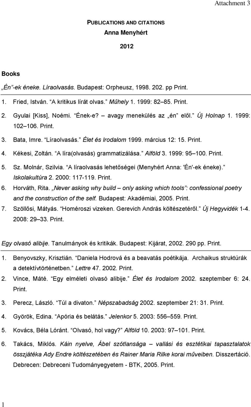 Alföld 3. 1999: 95 100. Print. 5. Sz. Molnár, Szilvia. A líraolvasás lehetőségei (Menyhért Anna: 'Én'-ek éneke). Iskolakultúra 2. 2000: 117-119. Print. 6. Horváth, Rita.